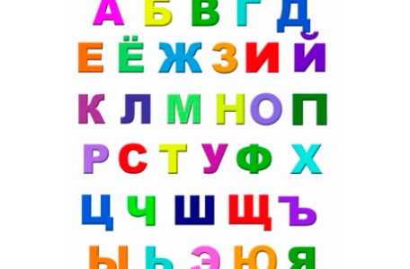 Alfabeto Russo